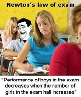 newtons law of exam